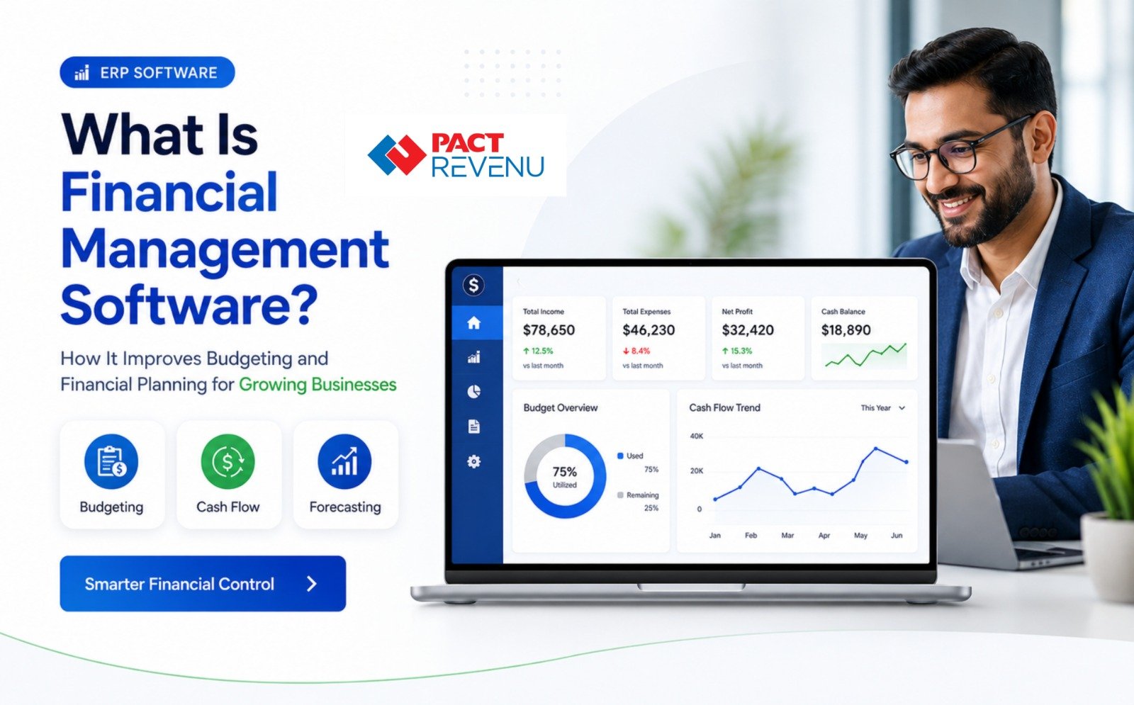 What Is Financial Management Software? How It Improves Budgeting and Financial Planning for Growing Businesses in India