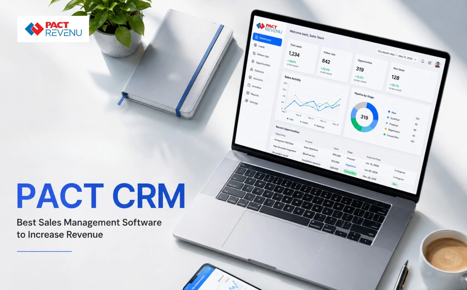 PACT CRM | Best Sales Management Software in India to Increase Revenue